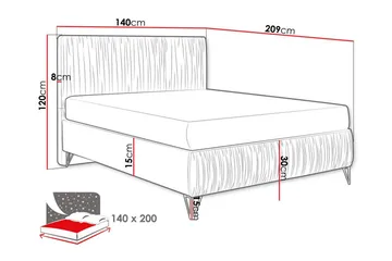 Gortin Rammeseng 140x200 cm - Møbler - Senge - Komplet sengepakke