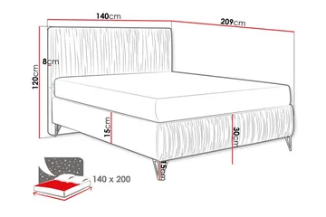 Gortin Rammeseng 140x200 cm - Møbler - Senge - Komplet sengepakke
