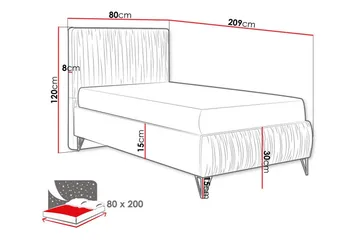 Gortin Rammeseng 80x200 cm - Møbler - Senge - Komplet sengepakke