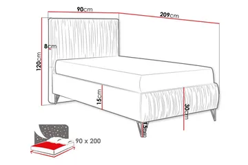 Gortin Rammeseng 90x200 cm - Møbler - Senge - Komplet sengepakke