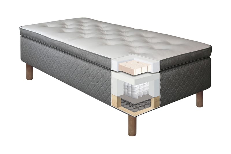 Sundborn Komplet Sengepakke Boksseng 80x200 Middelfast Latex - Grå - Møbler - Senge - Boxmadras & boxseng
