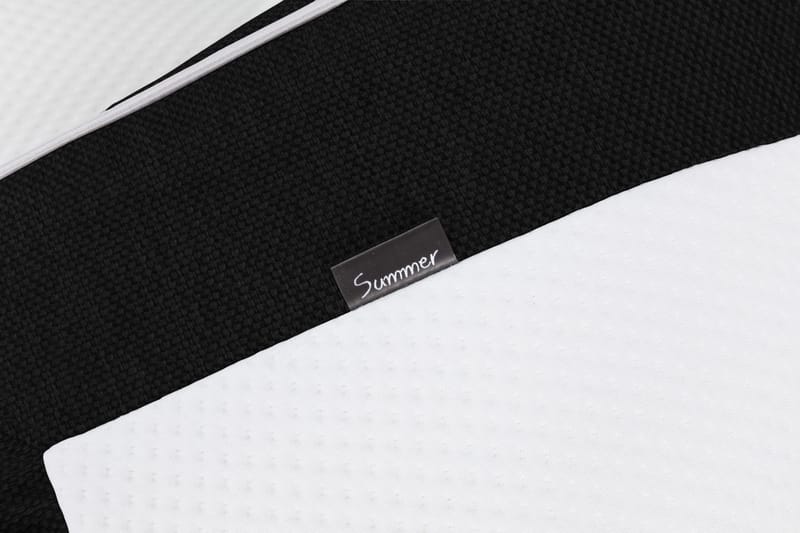 Cloud Komplet Sengepakke 160x200 - Sort - Møbler - Senge - Komplet sengepakke