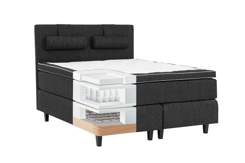 Grand Kontinentalseng 180x200 Sengepakke Sort - Latex - Møbler - Senge - Kontinentalsenge