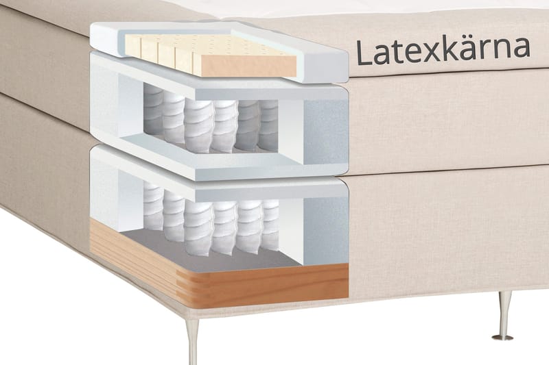 Dolly kontinentalseng 160x200 cm - Beige - Møbler - Senge - Kontinentalsenge