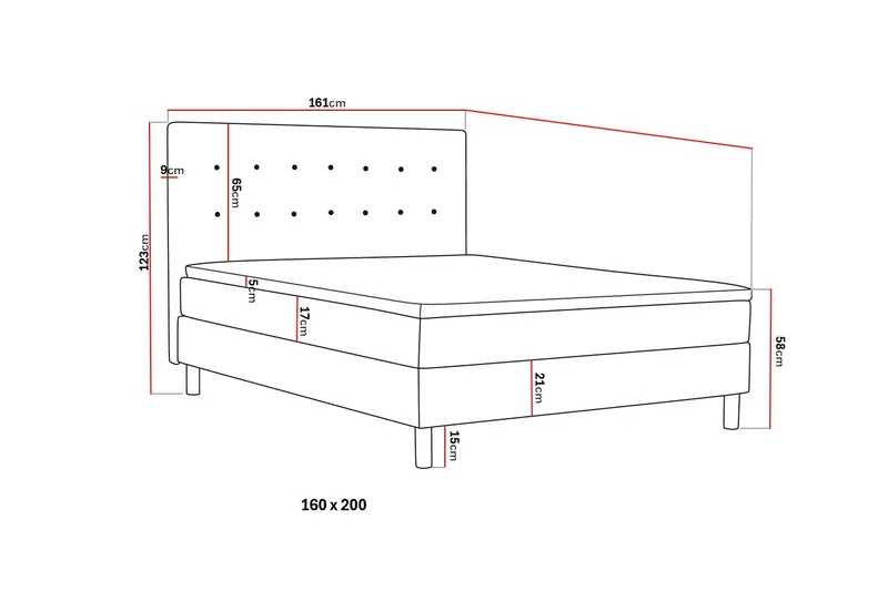 Dream Komplet Sengepakke 160x200 cm - Mørkegrå - Møbler - Senge - Kontinentalsenge
