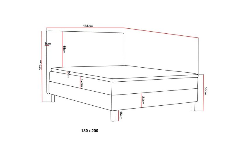 Dream Komplet Sengepakke 180x200 cm - Sort - Møbler - Senge - Kontinentalsenge