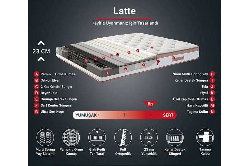 Latrona Kontinentalseng Dobbelt 180x200 cm - Lysebrun - Møbler - Senge - Kontinentalsenge