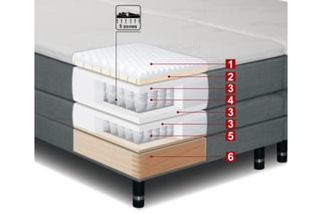Sheraton Elevationsseng 90x200 Medium Linonso - Beige - Møbler - Senge - Elevationsseng