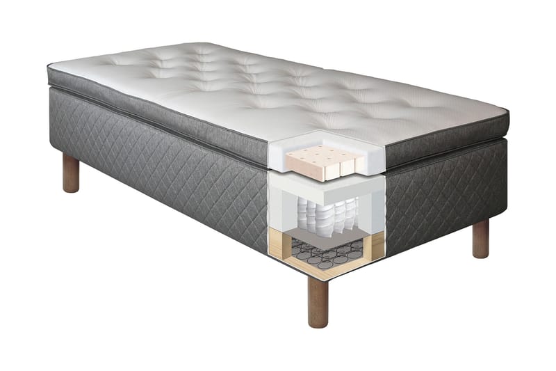 Sundborn Boksseng 80x200 Middelfast Memory - Grå - Møbler - Senge - Enkeltsenge