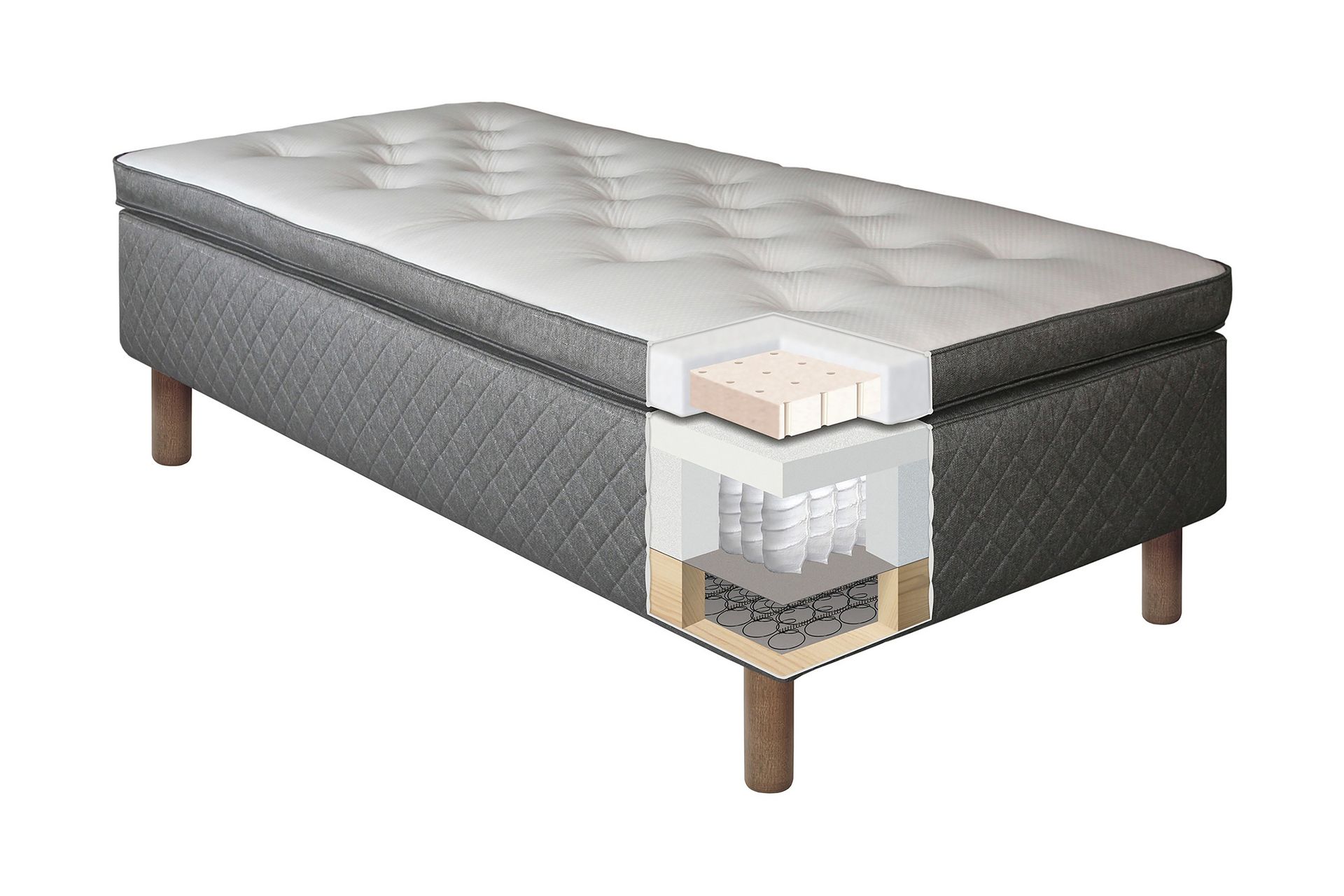 Sundborn Boksseng 80x200 Middelfast Memory - Grå - Møbler - Senge - Boxmadras & boxseng