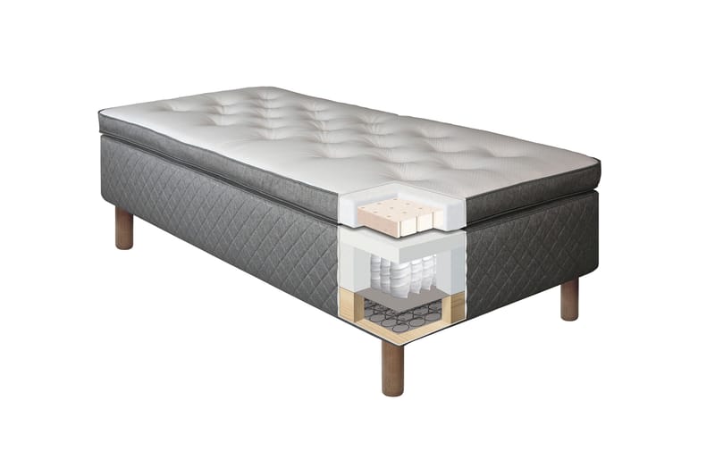 Sundborn boksseng 90x200 middel/hård Memory - Grå - Møbler - Senge - Enkeltsenge
