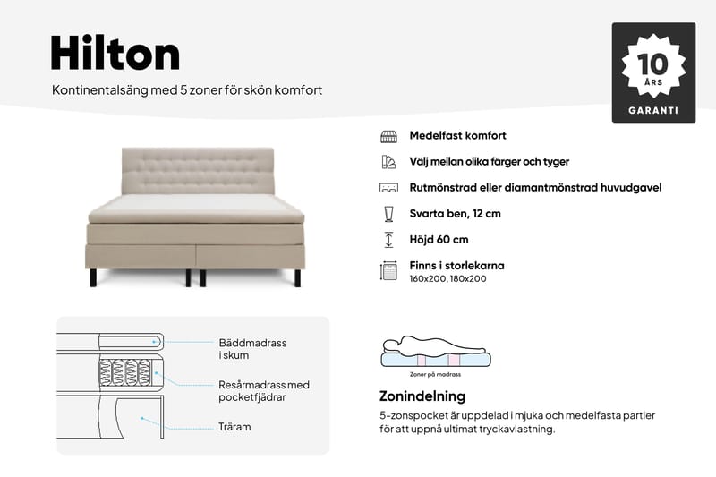 Hilton Komplet Sengepakke 160x200 cm Kontinentalseng med kvadratsyet sengegavl i teddy - Brun / Teddy - Møbler - Senge - Kontinentalsenge
