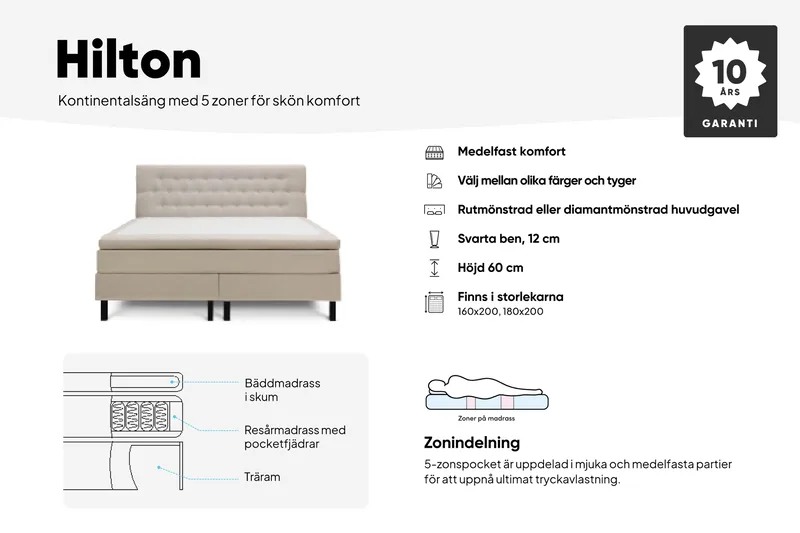 Hilton Komplet Sengpakke 180x200 cm Kontinentalseng med kvadreret sengegavl - Beige - Møbler - Senge - Kontinentalsenge