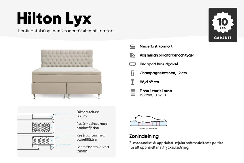Hilton Lyx Komplet Sengepakke 160x200 cm Kontinentalseng med knapdekoreret sengegavl - Lys beige - Møbler - Senge - Kontinentalsenge