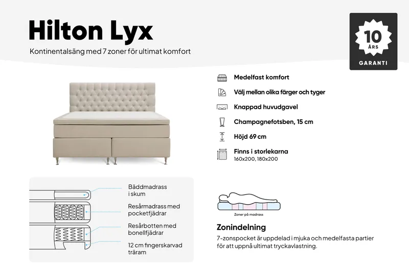 Hilton Lyx Komplet Sengepakke 180x200 cm Kontinentalseng med knapdekoreret sengegavl - Grå - Møbler - Senge - Kontinentalsenge