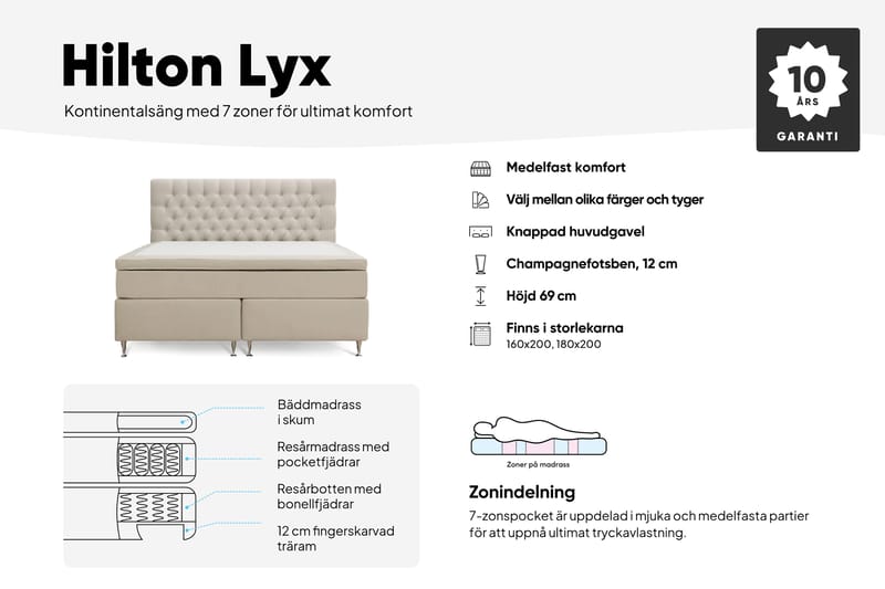Hilton lyx Komplet Sengepakke 180x200 cm Kontinentalseng med knapdekoreret sengegavl - Lysegrå - Møbler - Senge - Komplet sengepakke