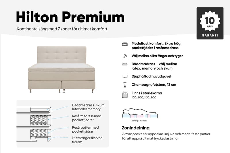 Hilton Premium Komplet Sengepakke 180x200 cm Kontinentalseng med Sengegavl - Beige Stof - Møbler - Senge - Kontinentalsenge