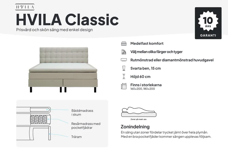 HVILA Classic komplet sengepakke 180x200 cm kontinentalseng med ternet sengegavl - Beige - Møbler - Senge - Kontinentalsenge