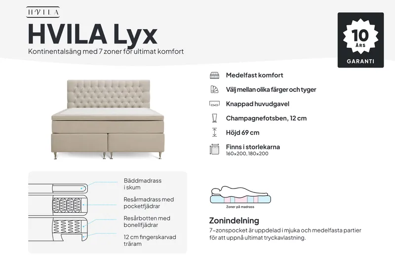 HVILA Lyx komplet sengesæt 160x200 cm kontinentalseng med knappolstret sengegavl i velour - Beige / Fløjl - Møbler - Senge - Komplet sengepakke