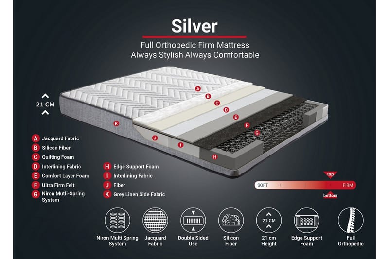 Argentu Kontinentalseng 150x200 cm - Grå - Møbler - Senge - Komplet sengepakke