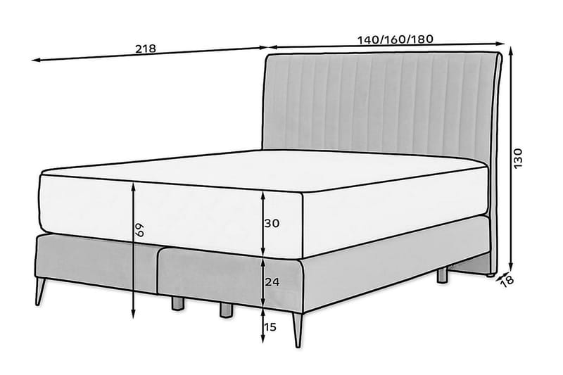Katsuo Sengepakke Boksseng 140x200 cm - Mørkeblå - Komplet sengepakke - Boxmadras & boxseng