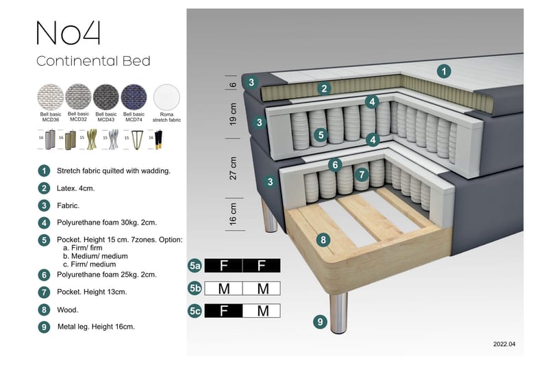 Select No 4 Komplet Sengepakke 120x200 Fast - Lysegrå/Metal V-form - Komplet sengepakke - Kontinentalsenge