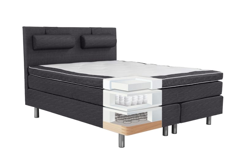 Belinda Komplet Sengepakke 180x200 - Mørkegrå - Komplet sengepakke - Kontinentalsenge - Dobbeltsenge