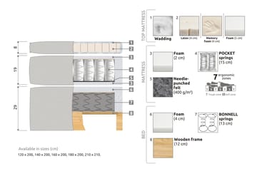 Celine kontinentalseng 120x200cm - Sort / velour - Møbler - Senge - Kontinentalsenge