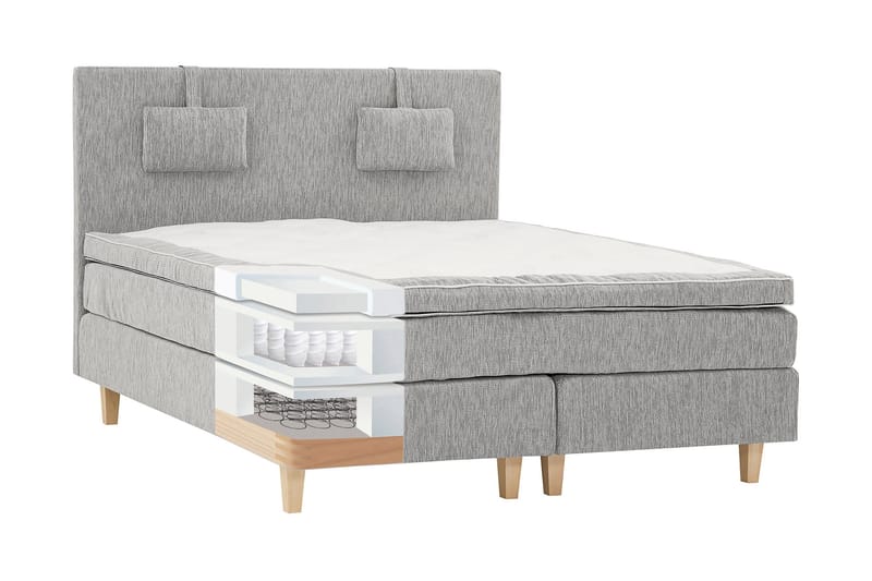 Charleston 140 Kontinentalseng Lysegrå - Møbler - Senge - Kontinentalsenge