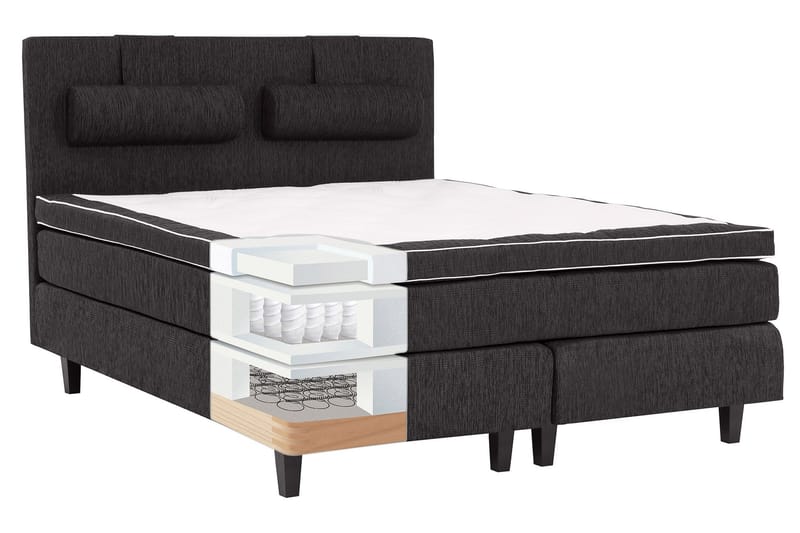Charleston Komplet Sengepakke 180x200 - Sort - Møbler - Senge - Komplet sengepakke