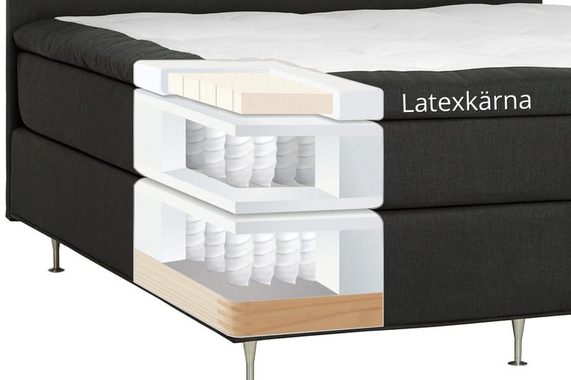 Dolly Kontinentalseng 210x210 Mørkegrå Latex - Møbler - Senge - Kontinentalsenge