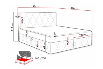 Kintore Kontinentalseng 140x200 cm - Møbler - Senge - Kontinentalsenge
