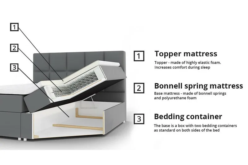 Kintore Kontinentalseng 180x200 cm - Møbler - Senge - Kontinentalsenge