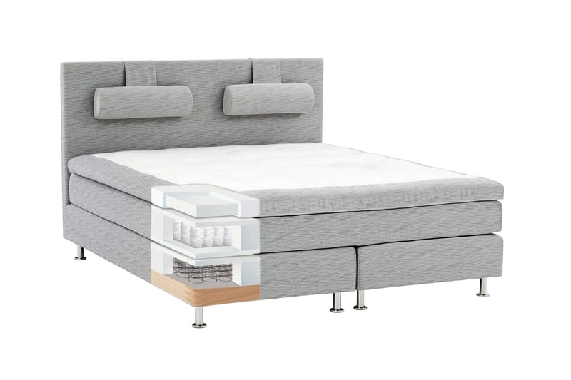 Layla Sengepakke Kontinentalseng 160x200 - Lysegrå - Komplet sengepakke - Kontinentalsenge