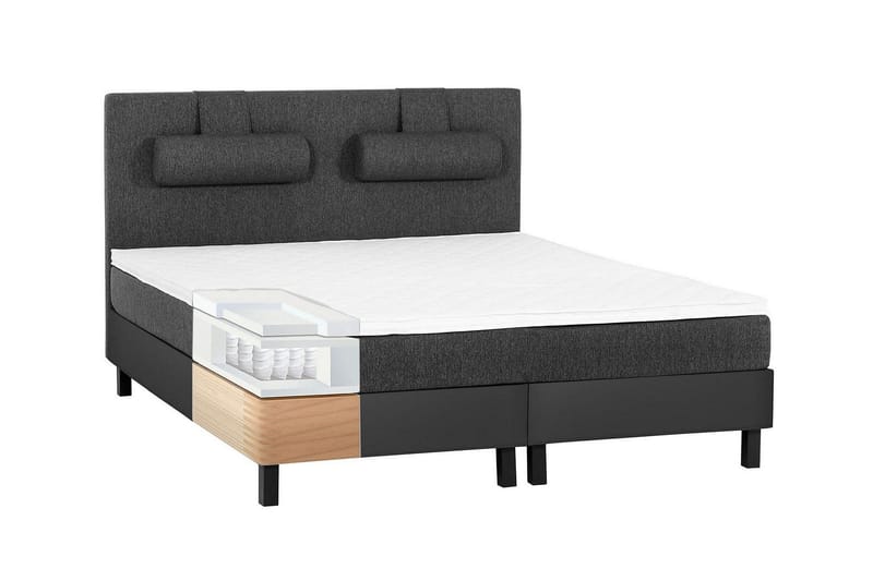 Lucky Komplet Sengepakke 180x200 Latex Glat Sengegavl - Nakkepude Stor Sort/Grå/PU - Møbler - Senge - Kontinentalsenge