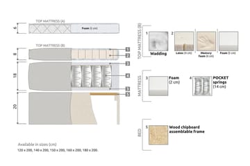 Lucky Kontinentalseng 150x200 polyester - Beige - Møbler - Senge - Kontinentalsenge