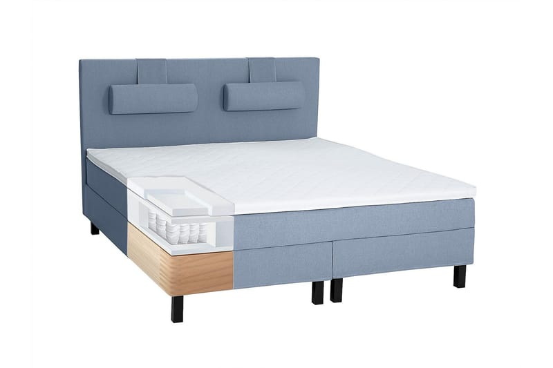 Lucky sengepakke 180x200 polyester glat Sengegavl - Mørkeblå - Møbler - Senge - Kontinentalsenge