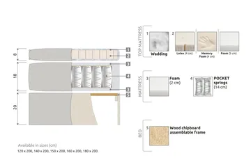 Meja Komplet Sengesæt Kontinentalseng 180x200 cm - Sort - Møbler - Senge - Kontinentalsenge