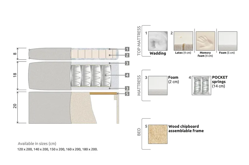 Meja Kontinentalseng 180x200 - Sort - Møbler - Senge - Kontinentalsenge