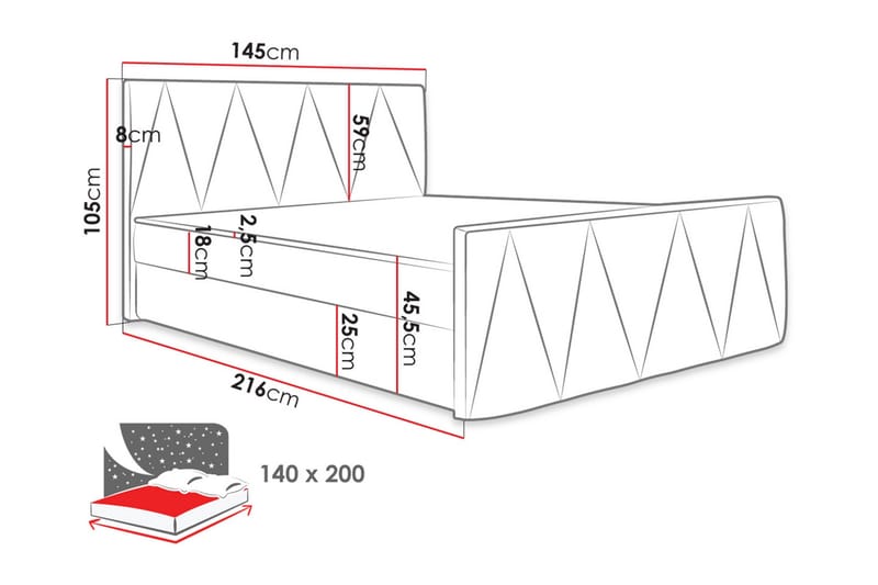 Milano Kontinentalseng 140x200 cm med Sengegavl - Lyserød - Møbler - Senge - Kontinentalsenge