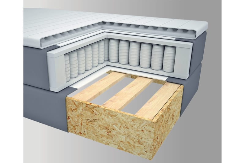 Select No 1 Komplet Sengepakke 160x200 - Lysegrå/Sort - Møbler - Senge - Kontinentalsenge