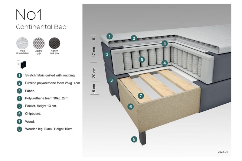 Select No 1 Komplet Sengepakke 180x200 - Lysegrå/Sort - Møbler - Senge - Komplet sengepakke
