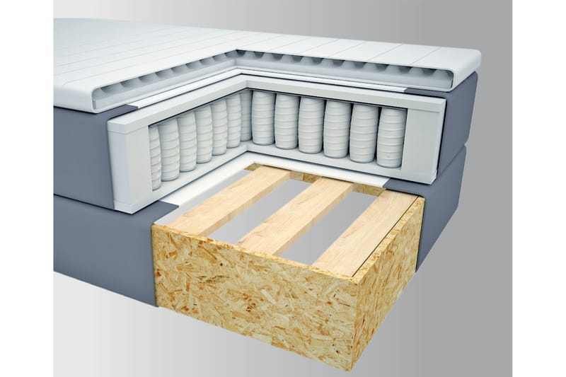 Select No 1 Komplet Sengepakke 180x200 - Lysegrå/Sort - Møbler - Senge - Komplet sengepakke
