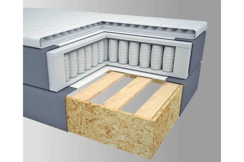 Select No 1 Komplet Sengepakke 210x210 - Lysegrå/Sort - Møbler - Senge - Kontinentalsenge
