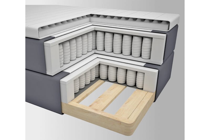 Select No 3 Komplet Sengepakke 160x200 Fast/Medium - Mørkegrå/Kobber - Møbler - Senge - Kontinentalsenge