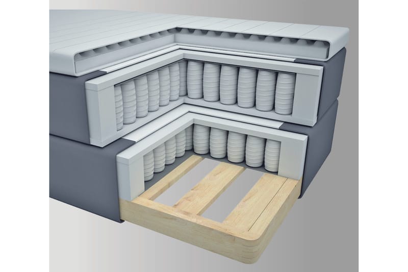 Select No 3 Komplet Sengepakke 180x200 Fast - Blå/Metal - Møbler - Senge - Kontinentalsenge