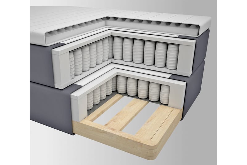 Select No 3 Komplet Sengepakke 210x210 Medium - Mørkegrå/Kobber - Møbler - Senge - Komplet sengepakke