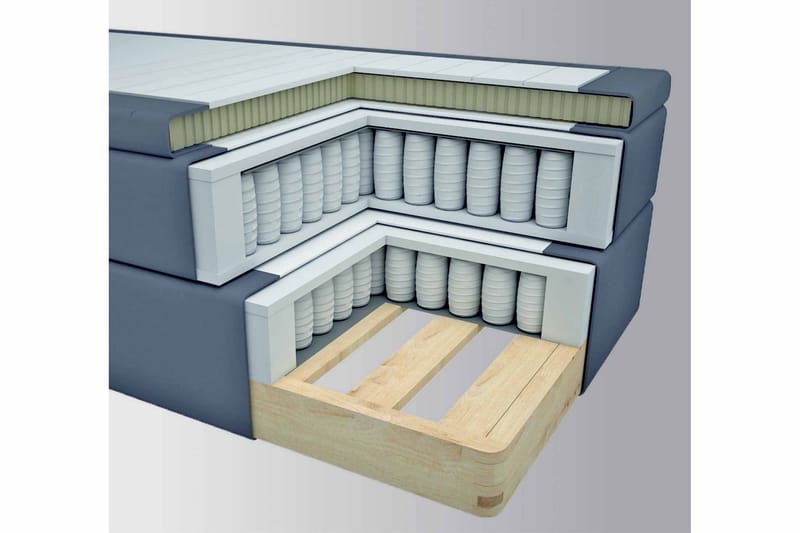 Select No 4 Komplet Sengepakke 140x200 Fast/Medium - Lysegrå/Kobber - Komplet sengepakke - Kontinentalsenge - Dobbeltsenge