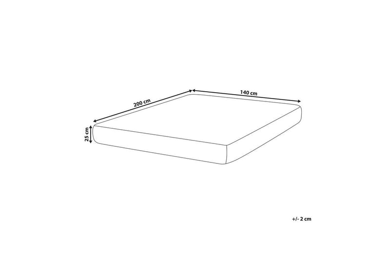 Fjedermadras Daydream 140x200 cm, Medium fast - 140x200 cm, Medium fast - Møbler - Senge - Madrasser - Springmadras