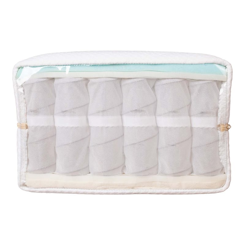 Fjedermadras HOME4YOU Kuka Duo Delux 160x200x26 cm - Møbler - Senge - Madrasser - Topmadras